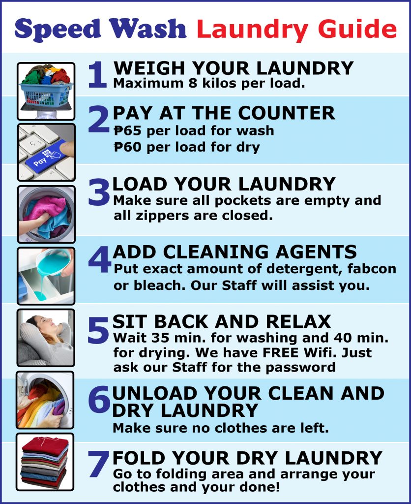 Speedwash Laundry - Mandaluyong City-self service-machine